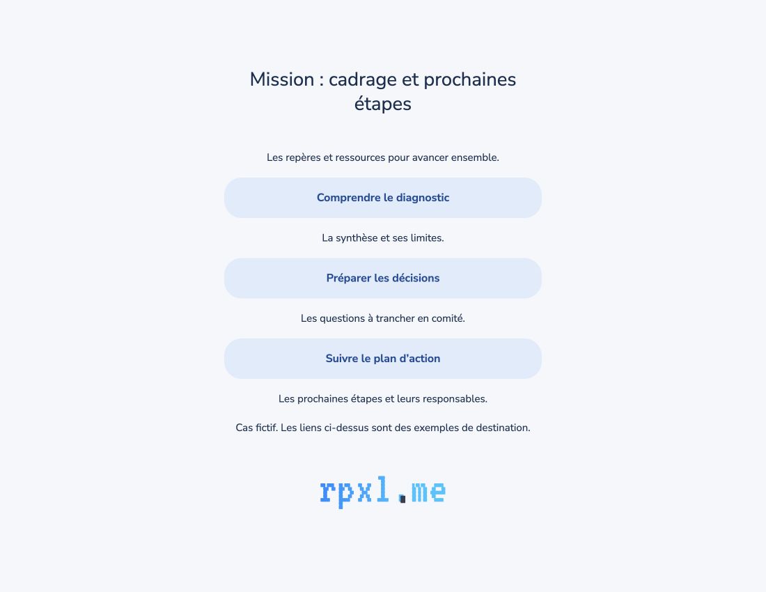 Capture réelle de Rpxl : Mission : cadrage et prochaines étapes avec des ressources fictives